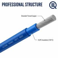 Fabricante de Cables de Cobre Personalizados OEM, Cable de Cobre a Granel con Aislamiento XLPE, Certificado para Cableado de Equipos Eléctricos