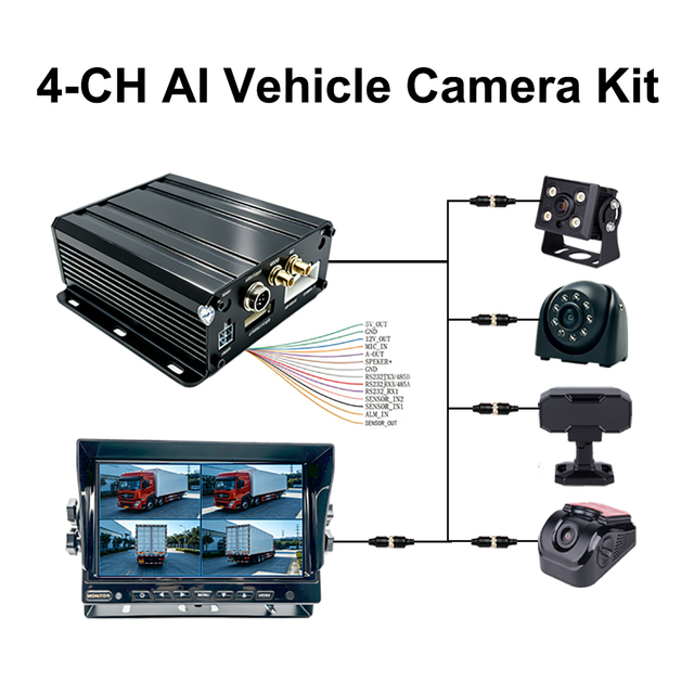 10 Inch Monitor 4CH 1080P Mobile DVR System 4G GPS WIFI AI ADAS DMS BSD Truck Security Camera Kit for Fleet Management OEM/ODM
