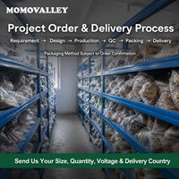 MOMOVALLEY Kit de lampes solaires en forme de champignon Ganoderma artificiel pour pelouse, avec piquets de fixation, pour parcs municipaux, aménagements paysagers commerciaux et décoration de jardins.