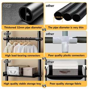 Armoire ouverte en métal YIJIALE Design Aberto Duty Minimalist China, petite armoire télescopique pour la buanderie - Product Image 3