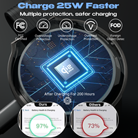Chargeur sans fil magnétique de haute qualité 25W, chargeur sans fil portable de voyage, chargeur de bureau sans fil 3 en 1, chargeur magnétique de type C pour téléphone