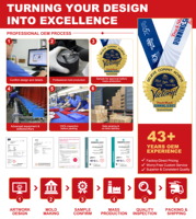 Concevez votre propre médaille sportive personnalisée en alliage de zinc, imprimée en typographie 2D 3D, pour marathon 5K, football, taekwondo, natation, or