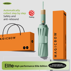 Vente en gros 30% de réduction 72 parapluie de protection UV en vinyle noir nervuré Sécurité tous temps et conception pare-balles, avec boîte-cadeau - Product Image 6