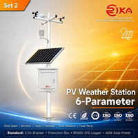 Kit de Station Météorologique Automatique RK900-01 PV Ethernet WIFI GPRS 3G 4G avec Surveillance Sans Fil RS485 et Capteur Extérieur