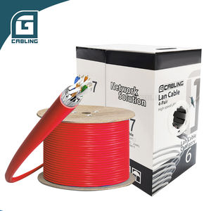 Gcabling 4 pares Trenzado por debajo de 36V Cat6 Cable de red <span class=keywords><strong>Certificador</strong></span> 305m Flat Lan Cable <span class=keywords><strong>Cat</strong></span> <span class=keywords><strong>6</strong></span> Cable de datos - Product Image 6