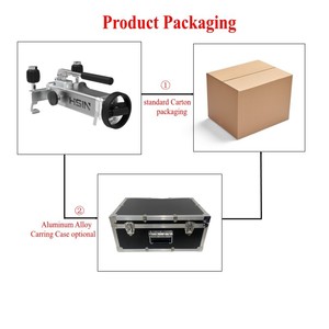 ปั๊มทดสอบการปรับเทียบระบบไฮดรอลิก OEM รุ่น HSIN615 สำหรับน้ำมันและน้ำ  แหล่งจ่ายแรงดันสูง  เครื่องมือเปรียบเทียบและปรับเทียบแรงดันแบบพกพา HSIN615 - Product Image 4