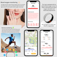 Vanssa SDK API firmware open source oem conception personnalisée bague intelligente avec sport gps nfc suivi du sommeil sdk pour femme homme