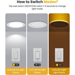 Recessed <b>Ceiling</b> <b>Light</b> 6 Inch 12W LED Dimmable Downlight 5CCT 2700K-6000K <b>Modern</b> Style Easy Installation - Product Image 3