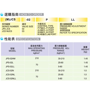 สวิตช์แรงดันคอมพาส JCS-02N G1/2 SPDT อลูมิเนียมอัลลอยด์ 2.0% FS IP22 - Product Image 4
