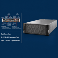 Baie d'extension 4U60 LFF d'occasion, 12 Go SAS, pour stockage haute densité, compatible avec les systèmes de stockage DE Series Lenovo ThinkSystem DE600S