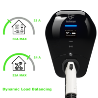 Borne de recharge murale UL 2025 pour VE, chargeur rapide AC Type 1 32A 40A 50A 200-240V, compatible avec le stockage d'énergie photovoltaïque, chargeur AC intelligent