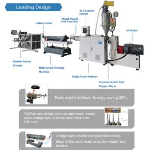 Extrudeuse <span class=keywords><strong>de</strong></span> tuyaux <span class=keywords><strong>de</strong></span> drainage ondulés à haute <span class=keywords><strong>vitesse</strong></span>, monovis avec moteur AC 30:1 L/<span class=keywords><strong>D</strong></span> pour la fabrication <span class=keywords><strong>de</strong></span> tuyaux <span class=keywords><strong>de</strong></span> drainage en PP, PVC, UPVC - Product Image 2