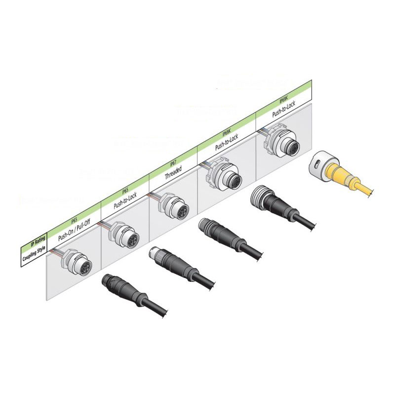 DIN 40050-9 Cordset M12 to RJ45 CAT6A waterproof cable assemblies