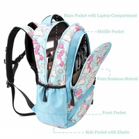 Mochila Unisex de Alta Calidad con Diseño de Unicornio Azul, Linda Mochila Escolar Ligera con Dibujos Animados de Animales para Niñas