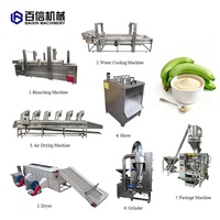Kwaliteitsborging Droge Plantain Maalmachine Bananenpoeder Productielijn Bananenpoedermachine