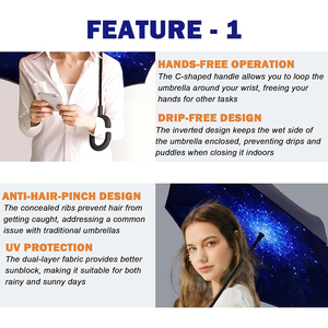 Bán Buôn Hai Lớp Hướng Dẫn Sử Dụng C-Hình Dạng Xử Lý Ô Ô Ô Thẳng Xếp Ngược Xuống Ô Thêm Lớn Windproof Ô - Product Image 4