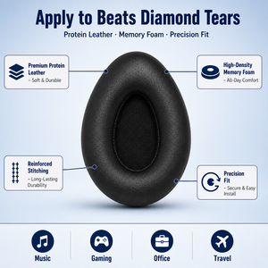 Almohadillas de Repuesto de Cuero Sintético para <span class=keywords><strong>Auriculares</strong></span> <span class=keywords><strong>Monster</strong></span> Diamond Tears, Cómodas y Resistentes al Sudor - Product Image 3
