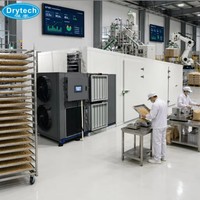 SGS Testrapport Laagverbruik Cacaobonen Droger Warmtepomp Dehydrator DRYTECH 19.4KW