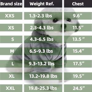 Küçük ırklar için iki tonlu köpek Hoodie mavi gri <span class=keywords><strong>Pet</strong></span> giysi sıcak yumuşak kaput ile - Product Image 3