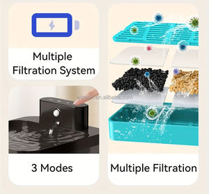 Fontanella <span class=keywords><strong>per</strong></span> <span class=keywords><strong>Gatti</strong></span> Wireless da 2,2L con Sensore Intelligente, Distributore Automatico d'Acqua <span class=keywords><strong>per</strong></span> Animali Domestici da 2600mAh - Product Image 3