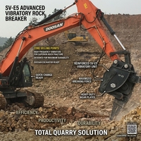 Démolisseur hydraulique haute fréquence à faible bruit pour travaux de construction et infrastructures urbaines