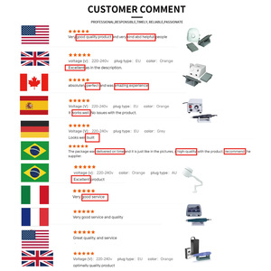 Pièces de rechange pour mandrin de <span class=keywords><strong>ponceuse</strong></span> à ongles, <span class=keywords><strong>prix</strong></span> de gros, <span class=keywords><strong>ponceuse</strong></span> à ongles électrique portable, polisseuse pour pédicure, embouts de <span class=keywords><strong>ponceuse</strong></span> à ongles, fournitures pour ongles - Product Image 3