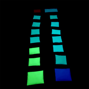 Polvo brillante a prueba de agua al por mayor/pigmento luminoso que brilla en la oscuridad para señales de seguridad - Product Image 1