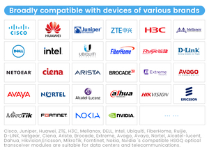 Module émetteur-récepteur optique Intel 40GBASE-LR4 QSFP + 1310nm 10km DOM Duplex LC/UPC SMF pour réseaux 5G - Product Image 6