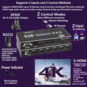 Syong ตัวควบคุมผนังวิดีโอ4K 2x3 HDM/ USB-C ตัวประมวลผลผนังทีวี6ช่องสนับสนุน180 ° หมุน RS232 IR ระยะไกล9โหมดประกบ - Product Image 4