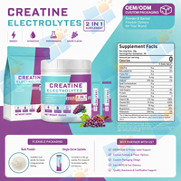 Poudre de créatine et d'électrolytes à marque privée 5g, saveur raisin, mélange pour boisson hydratante, 30 portions, fabricant OEM ODM