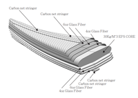 Planche de surf en mousse époxy EPS en Fiber de carbone