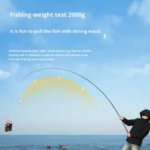 Canne à pêche en carbone Langjian Taiwan authentique, polyvalente, 4 sections, super dure, légère, pour gros poissons - Product Image 4