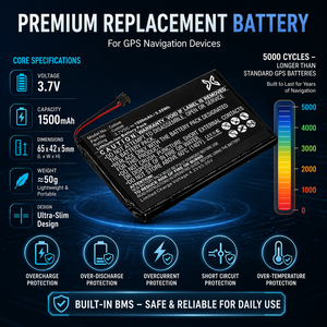 LIT-22PRO แบตเตอรี่ระบบนำทาง GPS สำหรับ Garmin <span class=keywords><strong>TomTom</strong></span> Magellan navitel 3.7V 1500mAh ก้อนแบตเตอรี่สำรองแบบเปลี่ยนได้ - Product Image 3