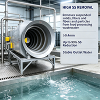 Filtre rotatif à fonctionnement continu avec écran en acier inoxydable et machine de lavage à contre-courant automatique pour la filtration des eaux usées des usines chimiques