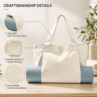 Tas Tote Kanvas Logo Kustom MOQ Fleksibel untuk Matras Yoga, Fitness, Gym, dan Pilates dengan Kotak Penyimpanan Matras Depan Jahitan X