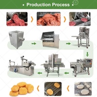 Machine de formage automatique pour gâteaux, burgers, nuggets de poulet et produits enrobés, avec fonction de découpe et de pressage, pour la production de petites et mini-formes, et la création de moules à panure.