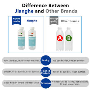 <span class=keywords><strong>Rtv2</strong></span> Silikon Hoch transparente Schmuck form Silikon Platin Cure Zweikomponenten-Flüssig silikon kautschuk - Product Image 4