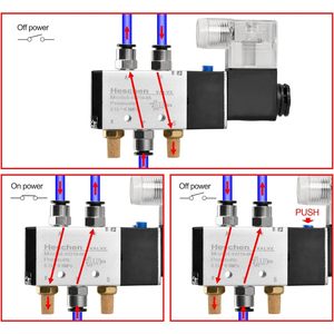 Válvula Neumática Eléctrica Heschen 4V210-06 220VAC de 5 Vías y 2 Posiciones, Bobina Simple PT1/8, Aluminio - Product Image 3