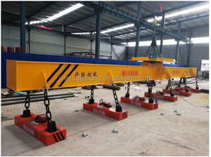 Aimants <span class=keywords><strong>de</strong></span> levage électro-permanents (EPR) Aimants électro-permanents <span class=keywords><strong>de</strong></span> la série MW pour le levage <span class=keywords><strong>de</strong></span> plaques d'acier, barres d'armature en acier - Product Image 3