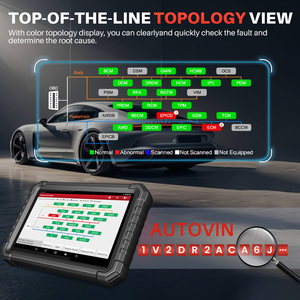 Ra mắt tiên tiến x431 pro3s + ưu tú hai chiều ô tô Scanner ECU mã hóa j2534 lập trình với 2 năm miễn phí - Product Image 5