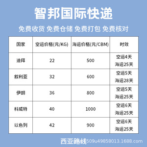 Zhibang International Logistics, Envío Aéreo Exprés de Mercancías Especiales desde Shenzhen a Estados Unidos, Canadá, Europa, Amazon FBA - Product Image 4