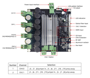 4 قناة من الدرجة D تعمل بالطاقة اللاسلكية W مع وحدات تضخيم دائرة بلوتوث pcb - Product Image 6