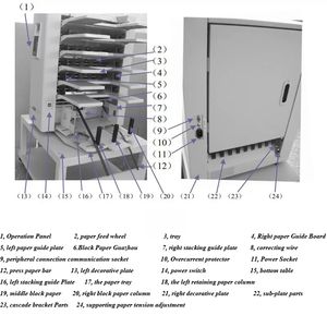 Máquina automática de clasificación de papel A3 de 20 estaciones Máquina clasificadora de hojas de papel A4 Precio de máquina de clasificación de papel Duplo - Product Image 5