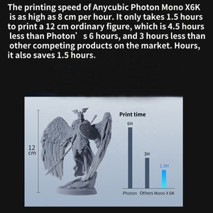 Impresora 3D de Resina Photon Mono X 6K HD Lista para Enviar de Fábrica, Tamaño de Impresión Grande 197*122*245mm, Pantalla LCD - Product Image 5