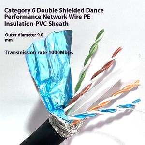 ABCCABLS CAT6 Gigabit 100 Meter RJ45 PVC Fertiges Netzwerkkabel Doppelt Abgeschirmt Weiches Schleppkettenkabel Bühnenlichtausrüstung 220V - Product Image 4