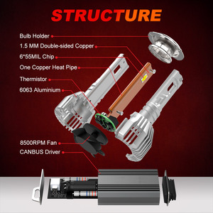 120W tên lửa xe đèn pha H8 H9 H11 LED H1 H3 hb3 9005 H15 9006 880 9012 6500K 12V NR H7 H4 led đầu đèn 55W 12000lm H7 H4 - Product Image 3