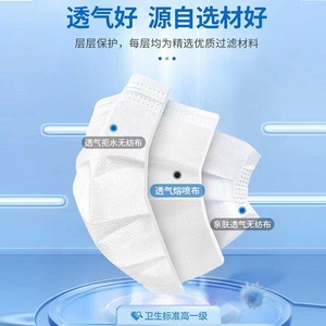 Mascarilla Facial Blanca Iris 3D Thin V-fit, Transpirable para Verano, Talla Única, de Tela No Tejida, Respirador - Product Image 1