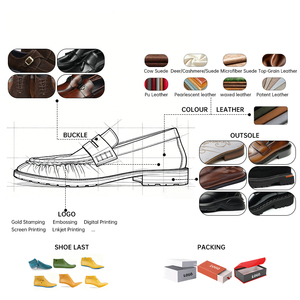 Mocasines Retro Personalizados OEM para Hombre, Parte Superior de Cuero Vacuno de Primera Calidad, Suela Goodyear, Punta Puntiaguda, Sin Cordones, Zapatos de Oficina para Negocios - Product Image 4