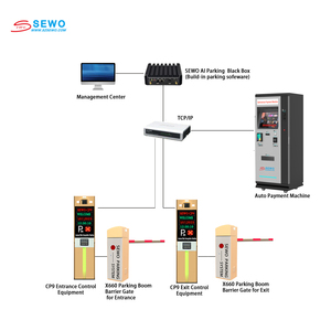 SEWO Cash Dispenser deposito Self Service terminale di pagamento Digital Signage chiosco <span class=keywords><strong>parcheggio</strong></span> macchina di pagamento - Product Image 2