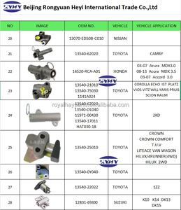 ตัวปรับความตึงสายพานเครื่องยนต์ MD308587สำหรับ Mitsubishi L300 L400 <span class=keywords><strong>Galant</strong></span> Nimbus - Product Image 5